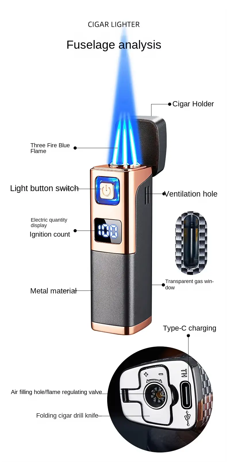 Gas & Electric Portable Cigar Lighter thumbnail 15